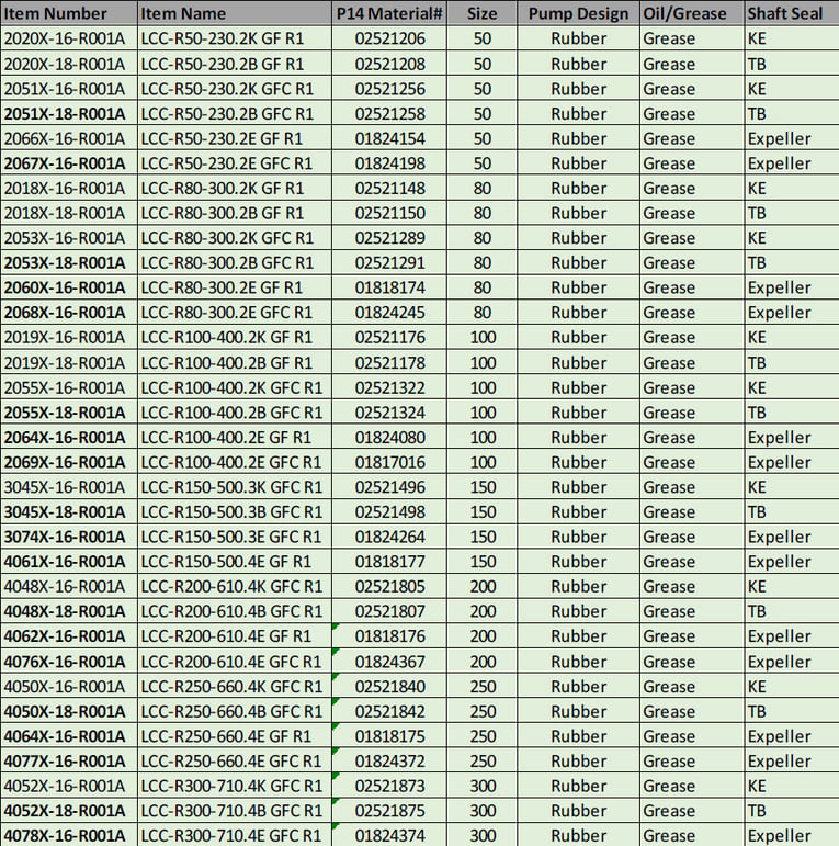 LCC-R Specs_Grease_Quick Ship 2.0