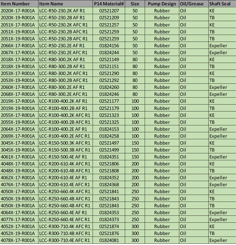 LCC-R Specs_Oil_Quick Ship 2.0